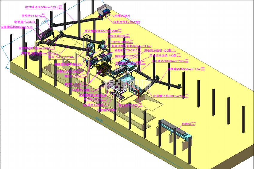 爐渣金屬分類設備